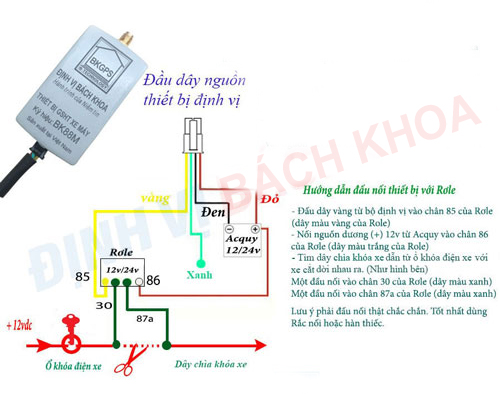 Cách đấu dây chống trộm xe máy cach-dau-day-chong-trom-xe-may
