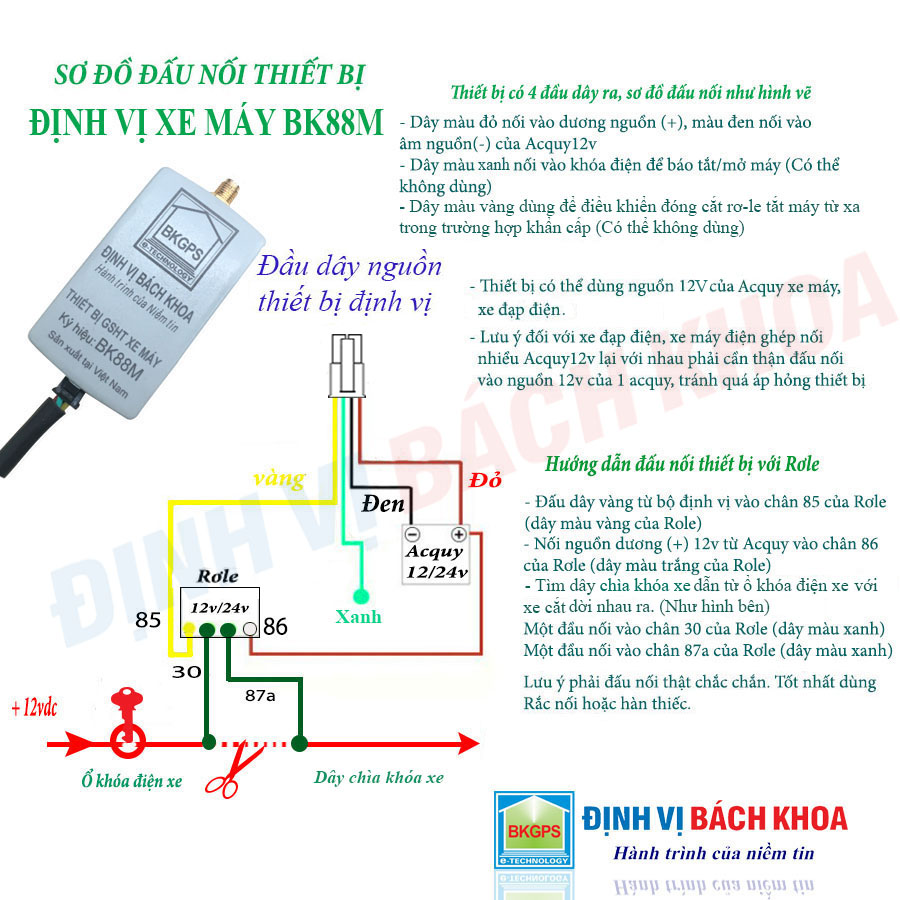 cach-tu-lap-dat-dinh-vi-xe-may-tai-nha