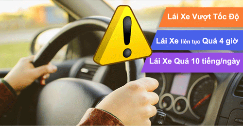 Cảnh báo lái xe an toàn canh-ba0.gif
