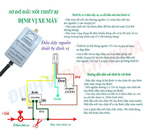 Đấu nối thiết bị định vị cho xe máy dau-noi-thiet-bi-dinh-vi-cho-xe-may.jpg