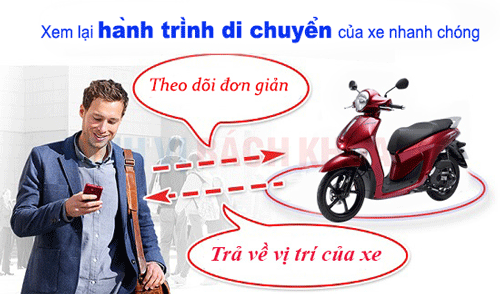 Xem lại hành trình di chuyển của xe dễ dàng hanh-trinh-di-chuyen-cua-xe-may.gif