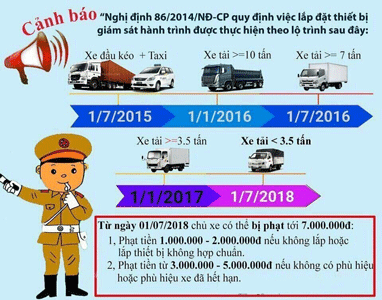 Nghị định số 84/2014/NĐ-CP của Chính phủ nghi-dinh-86.gif