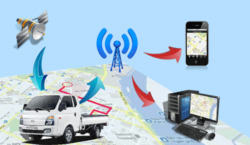 Quản lý, giám sát xe xe tốt hơn quan-ly-giam-sat-xe-tai-duoi-3-5tan.gif