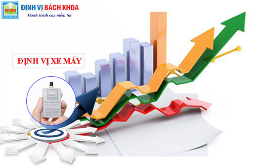 Thiết bị định vị xe máy lên ngôi thiet-bi-dinh-vi-xe-may-len-ngoi.jpg