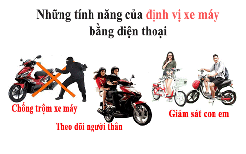 Tiện ích nổi bật của định vị xe máy bằng điện thoại tinh-nang-cua-dinh-vi-xe-may-bang-dien-thoai.gif