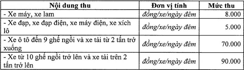 Giam xe 1 ngày bao nhiêu tiền