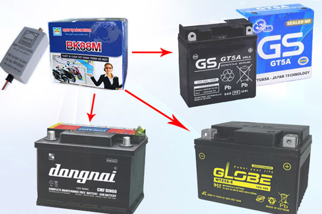 định vị xe máy tại Đà Nẵng