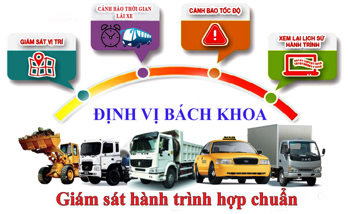 Giam-sat-hanh-trinh