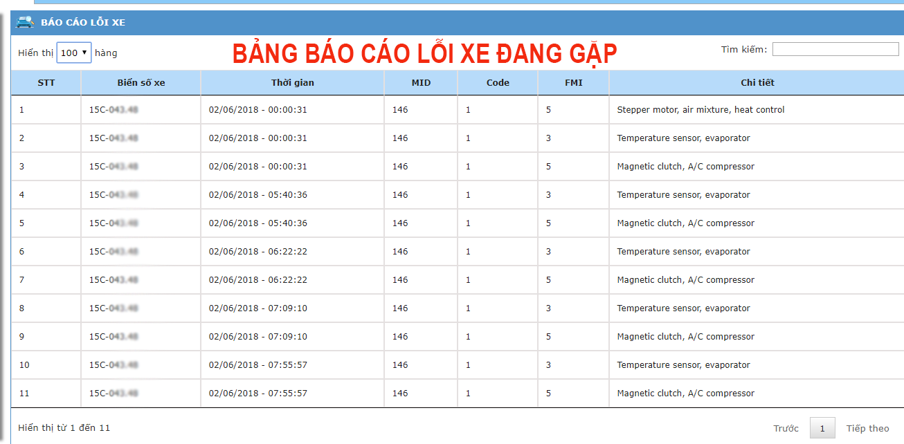 thiet-bi-giam-sat-hanh-trinh