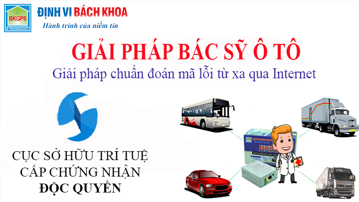 Bác sỹ xe ô tô bac-sy-xe-o-to