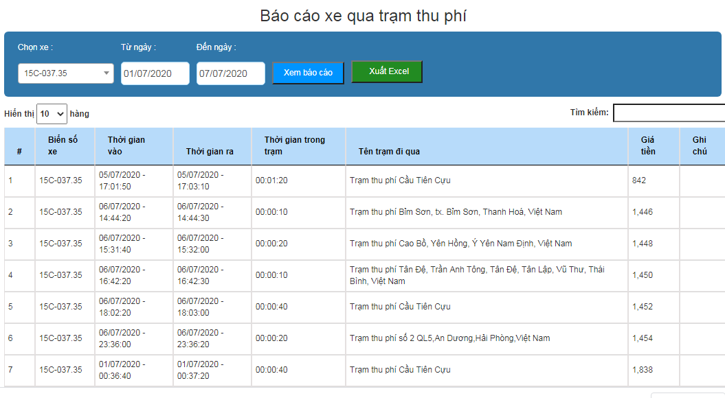 bao-cao-tram-thu-phi.png