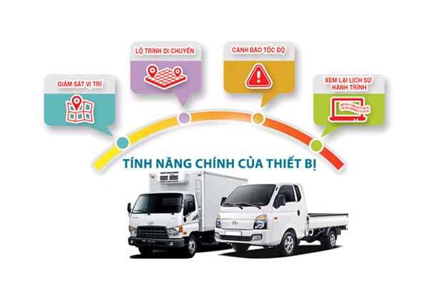 tinh-nang-cua-dinh-vi-xe-tai-nho