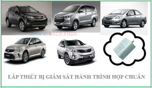 lap-giam-sat-hanh-trinh-la-viec-lam-can-thiet-khi-mang-xe-di-dang-kiem-viet-nam.gif