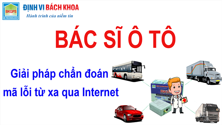 may-dinh-vi-xe-tai