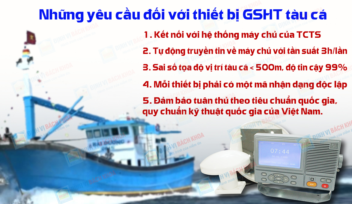 quy-dinh-thiet-bi-giam-sat-hanh-trinh.jpg