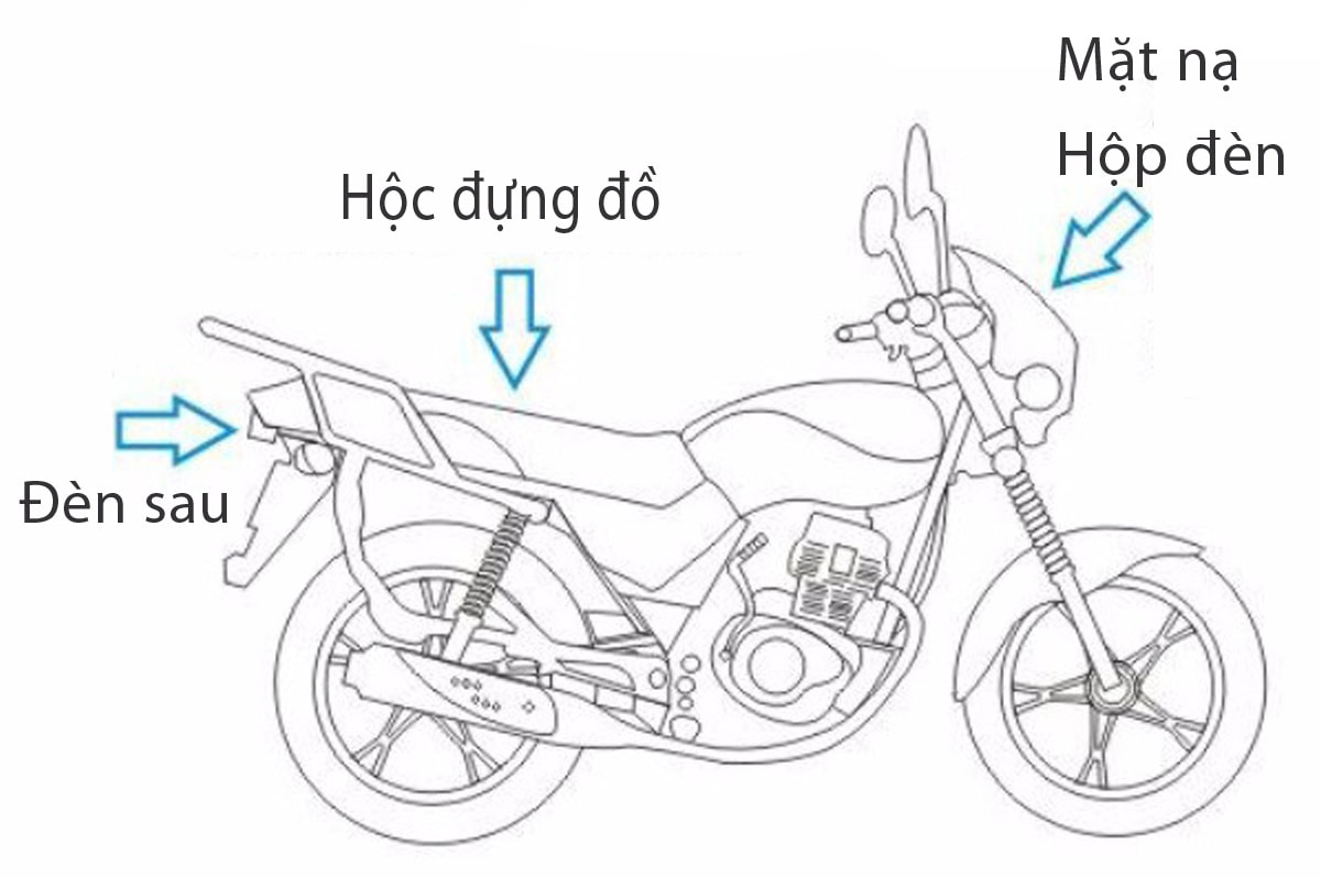 vi-tri-lap-dinh-vi-xe-may.jpg