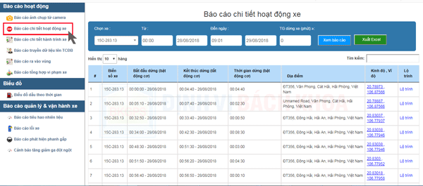 xem-lai-hanh-trinh-xe.gif